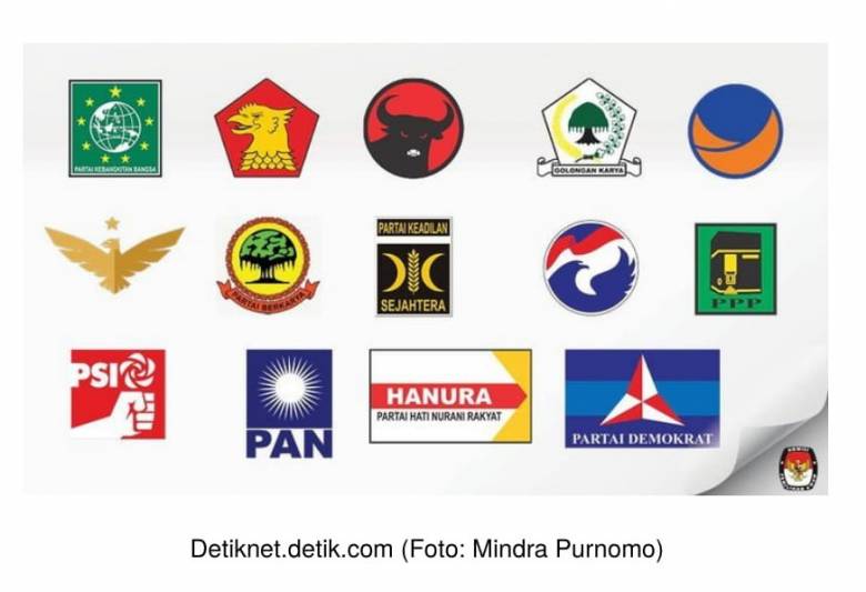 Parpol Kehilangan "Identitas" Dirinya